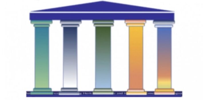 Serving Multilingual Learners: Laws, Policies, and Regulations